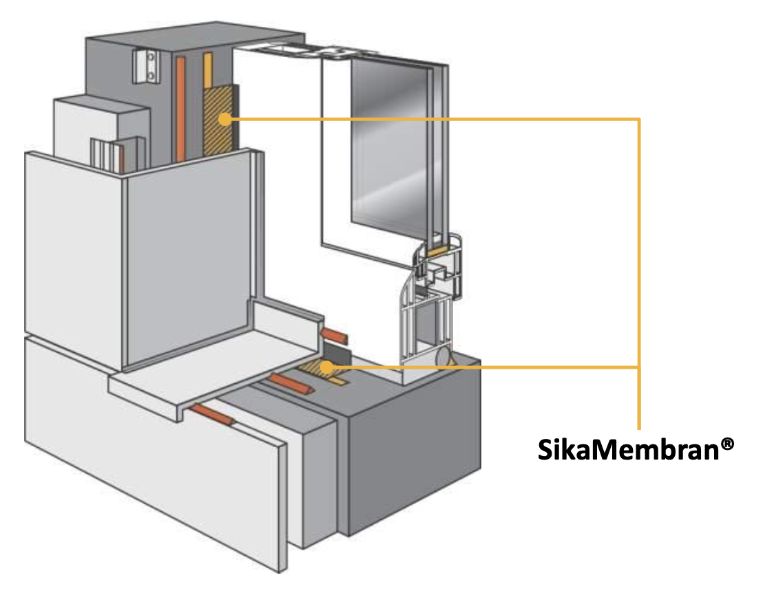 SikaMembran® — приклад застосування мембранної системи на вікні
