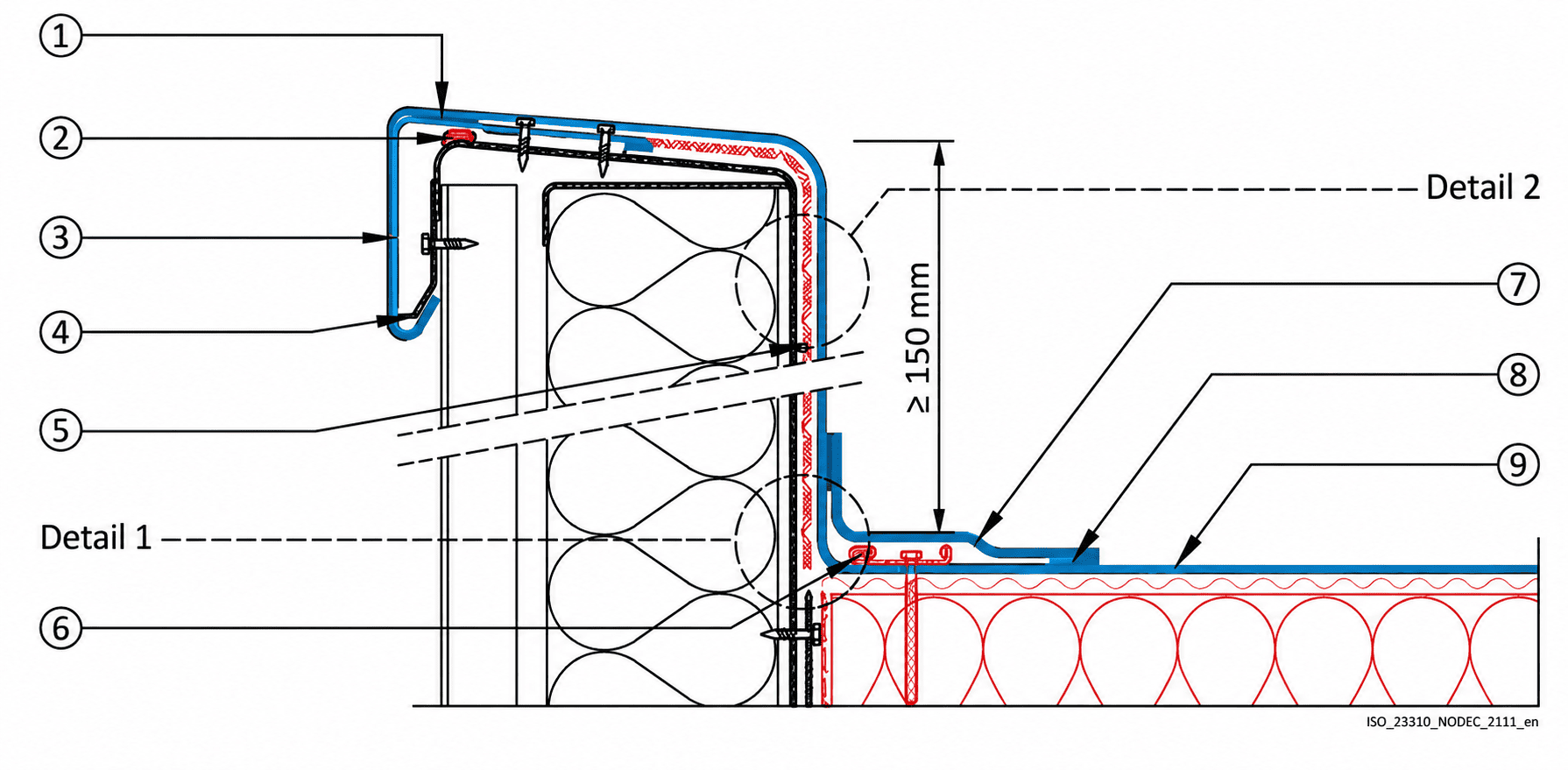 Perimeter flashing – Mechanically fastened